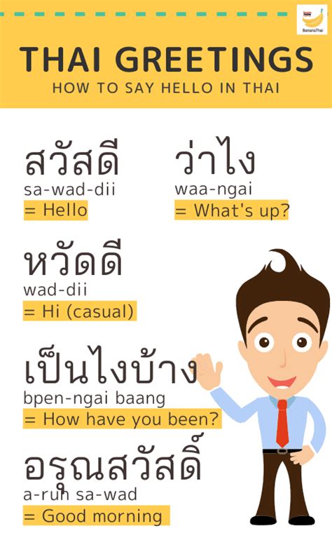 Here are a few popular informal ways to say hello in Thai as a woman: Sawasdee ka – Similar to the formal version, this is the standard informal greeting in Thai. Instead of “kha,” women use “ka” to reflect informality. Pronounced as sah-wah-dee ka, it can be used comfortably in most informal situations, regardless of gender or age.